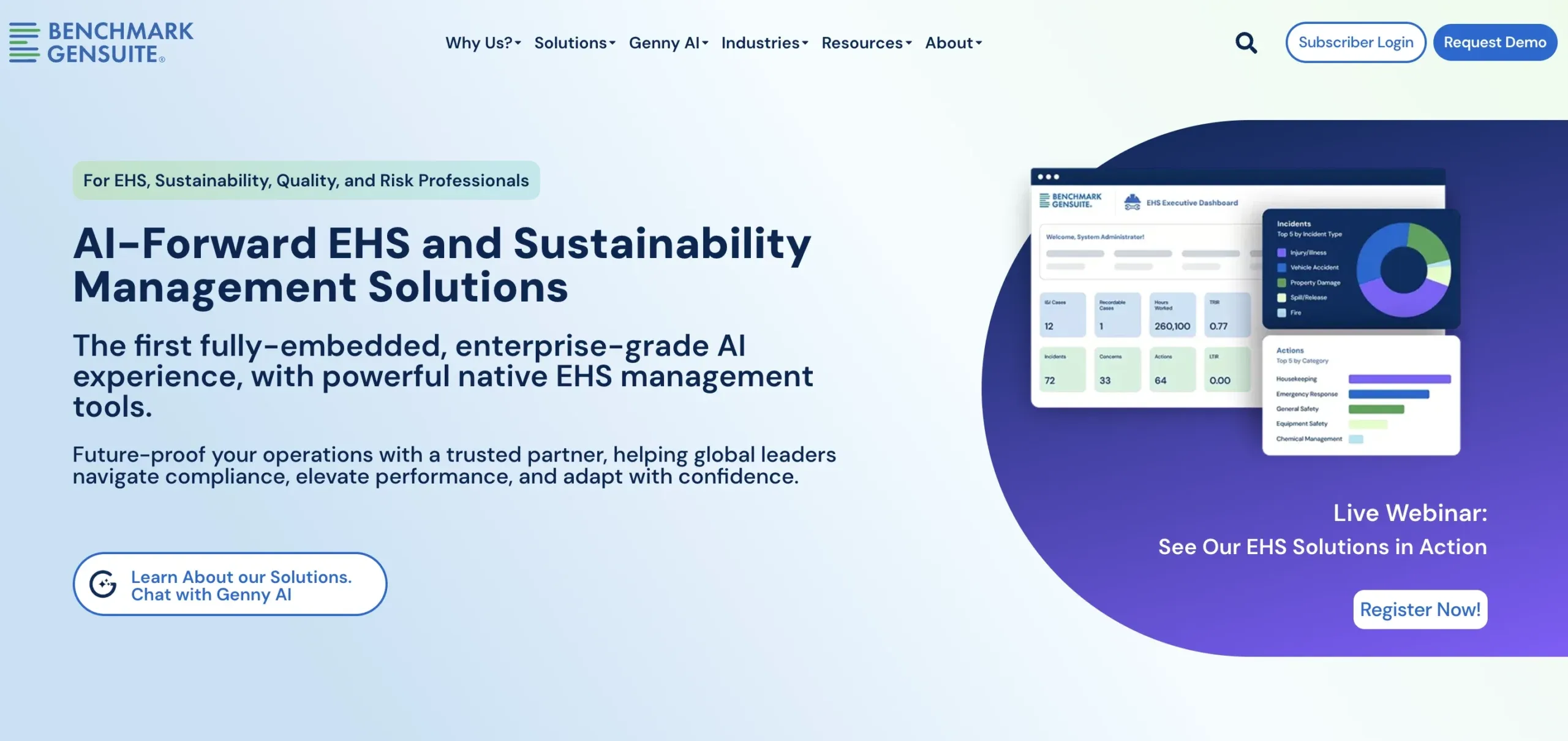 Screenshot of Benchmark platform