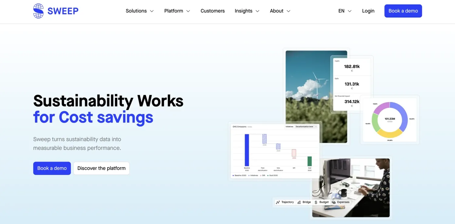 Sweep, one of the top ESG software companies