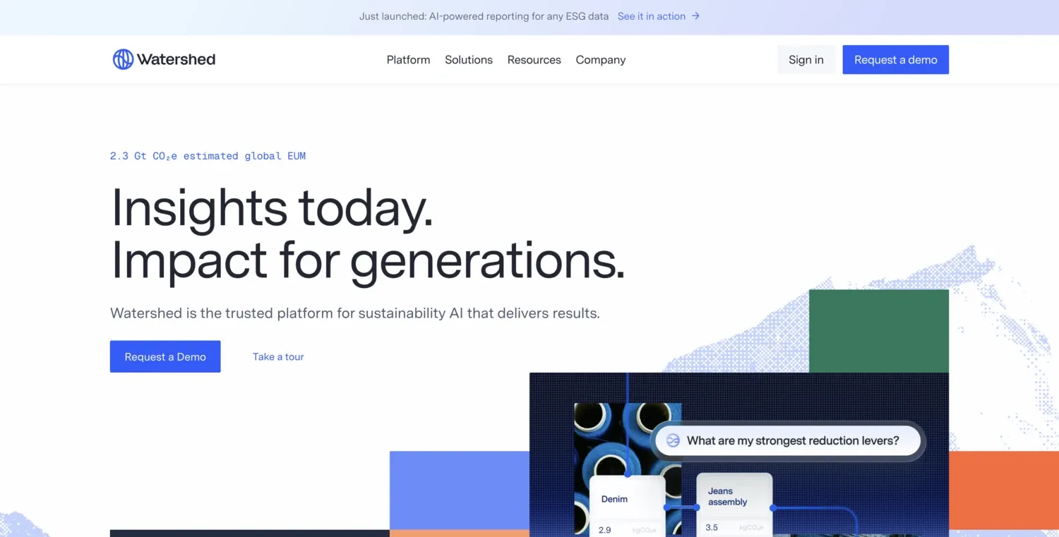 Screenshot of Watershed platform