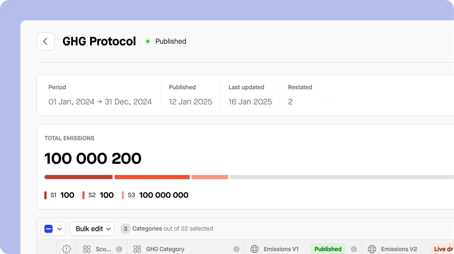 Sweep reporting screen with energy impact